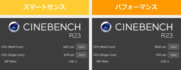 CINEBENCH R23