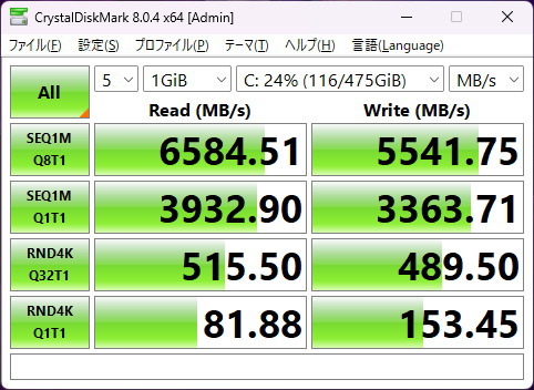 IdeaPad Slim 5i Gen 10 (14型 Intel)のSSDのCrystalDiskMarkの画像