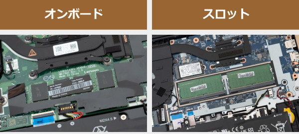 オンボードとスロットメモリの画像