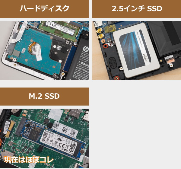 HDD、SSDの説明画像